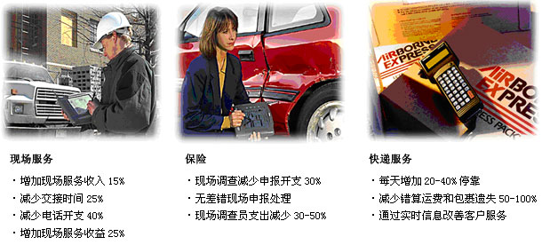 balilan.com#WMS-Balilan-SAP-08.jpg balilan.com#WMS-Balilan-SAP-08.jpg